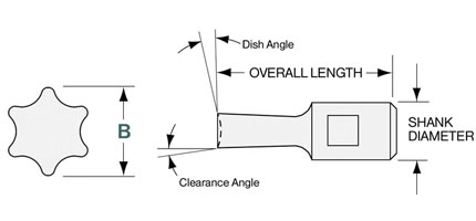 .500 Shank Diameter | Six Lobe (Hexalobular) Broaches | Internal Rotary ...